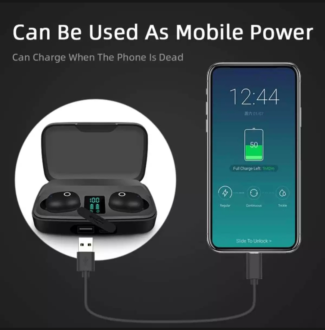 A10S TWS bluetooth Earphone V5.0 Touch Wireless Earbuds 9D Stereo Sport Waterproof Headset handsfree LED Power display with Mic and Power Bank function