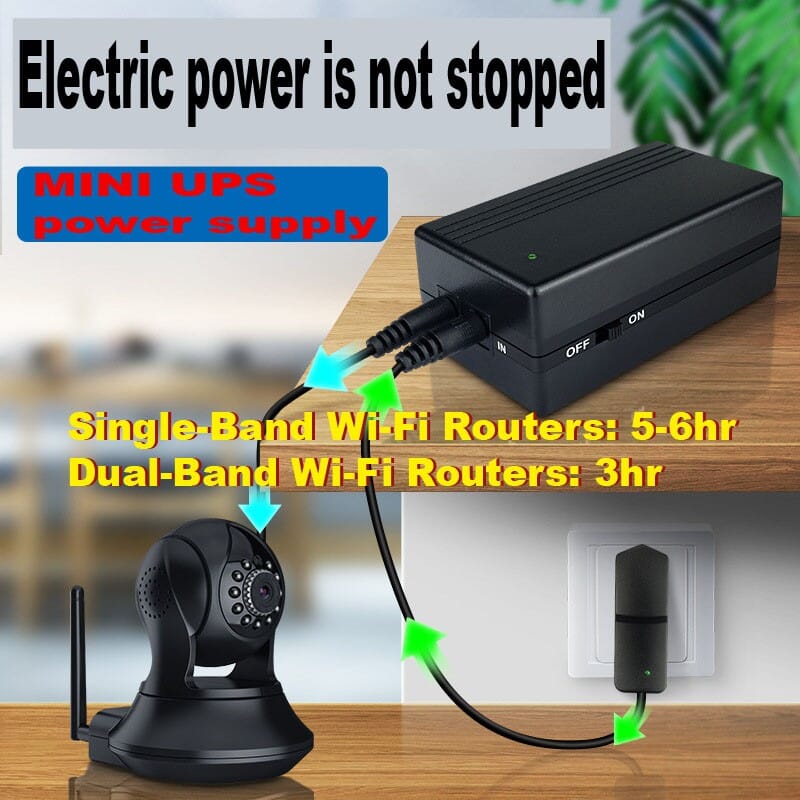 Mini UPS for Wi-Fi Router