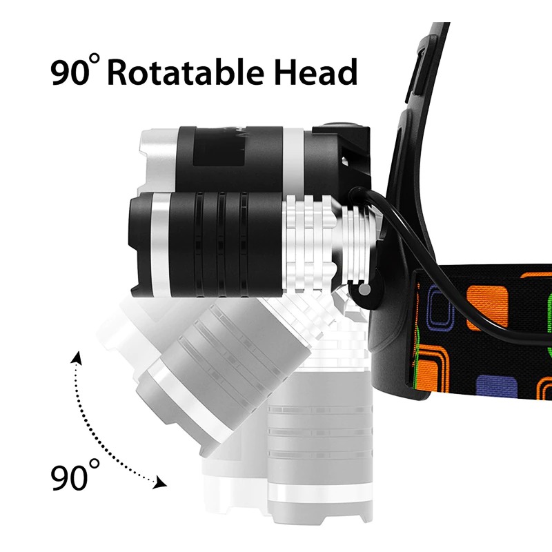 LED Headlamp Flashlight for Camping