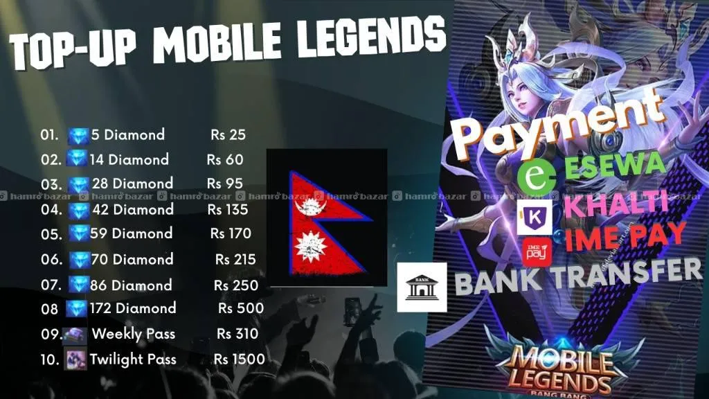 Mobile Legends Diamond/ Pass Topup Center