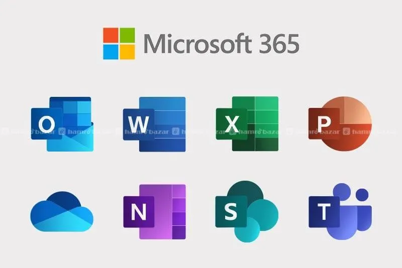 Microsoft Office 365 for Windows MAC iPad Android
