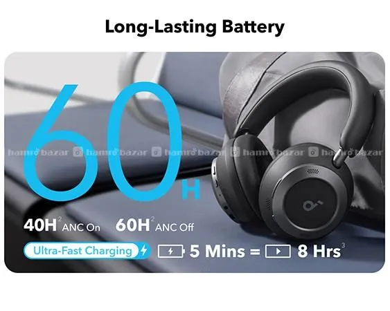Soundcore Space One Pro ANC Wireless Headphones