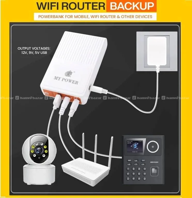 Mypower MPS404 Wifi Router Backup UPS Powerbank