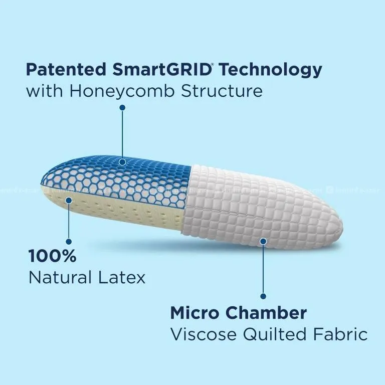 The Sleep Company Revlax Reversible Pillow