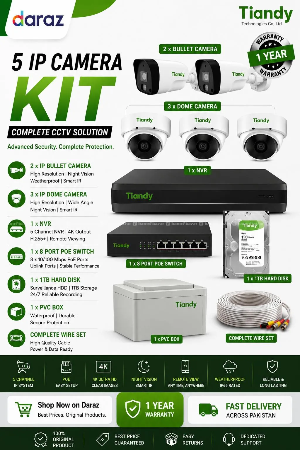 Tiandy IP camera