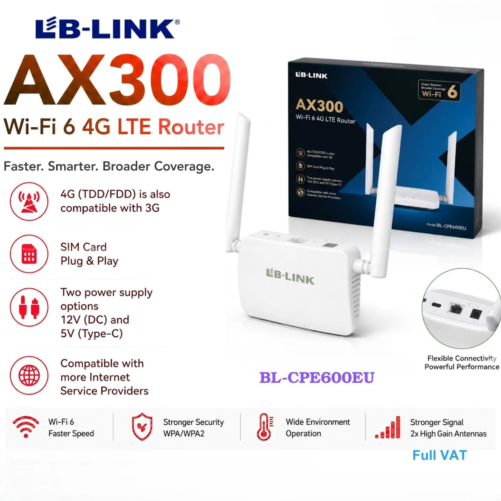Router AX3000 LB Link wifi 6 sim Router