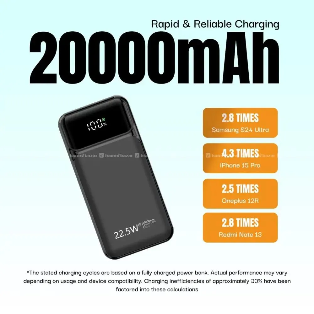 Ultima Boost 20K Pro Powerbank QC 3.0 22.5 Watt