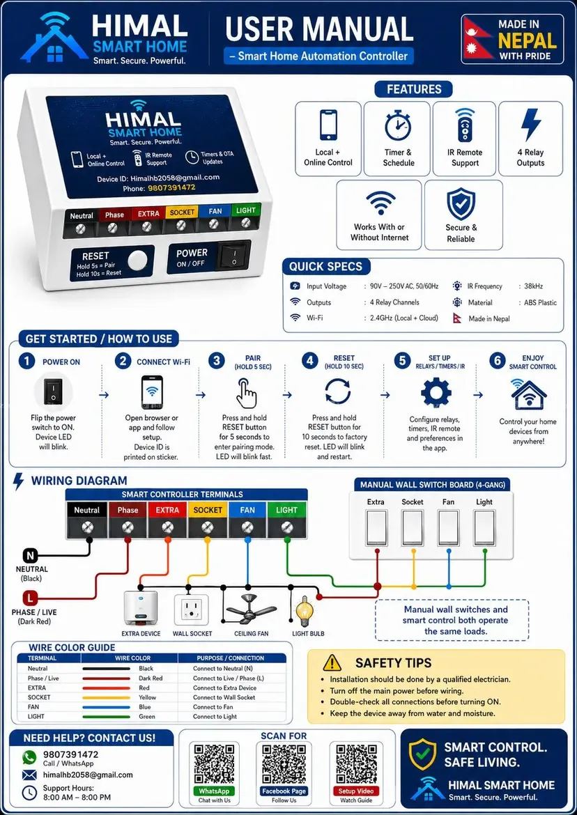 wifi smart home