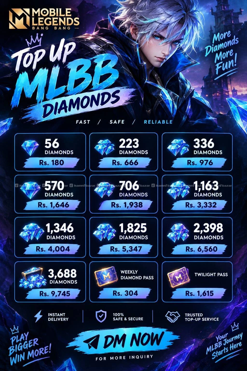 Mobile Legend Bang Bang Diamond Topup