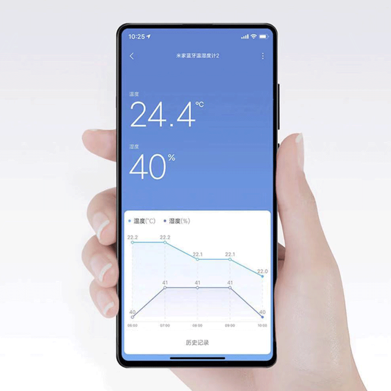 Jiheti High Quality XIAOMI Bluetooth Digital Thermometer 2 LCD Screen Digital Moisture Meter Wireless Smart Temperature Humidity Sensor with battery