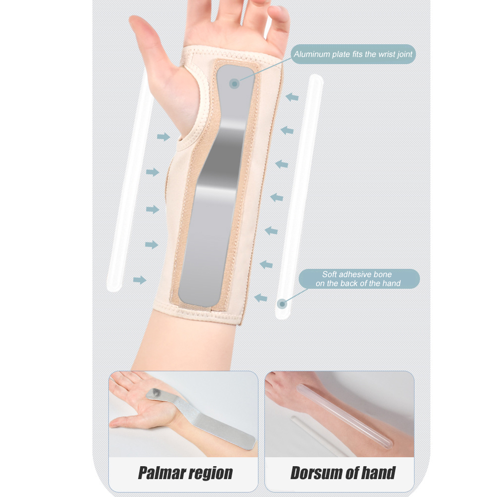 NEW 【Special offer】Adjustable Wrist Splint Brace for Men and Women, Carpal Tunnel, Breathable Thumb Hand Brace, Support Arthritis Pain, 1Pc