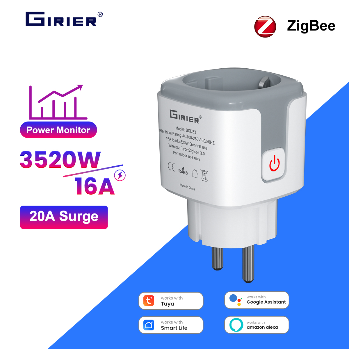 GIRIER Tuya Smart ZigBee Power Plug 16A with Engery Metering 3520W Supports APP Remote Timing Function Works Alexa Home