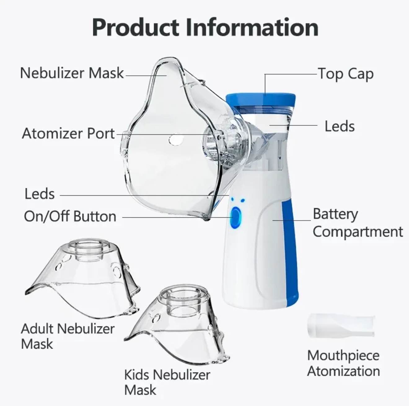 Prime Picks Premium Nebulizer | Portable Ultrasonic Rechargeable Mesh Nebulizer Machine | Cool Mist Inhaler for Kids & Adults | ~ Handheld Quiet Nebulizer for Asthma COPD Travel Use (Battery Not Included)