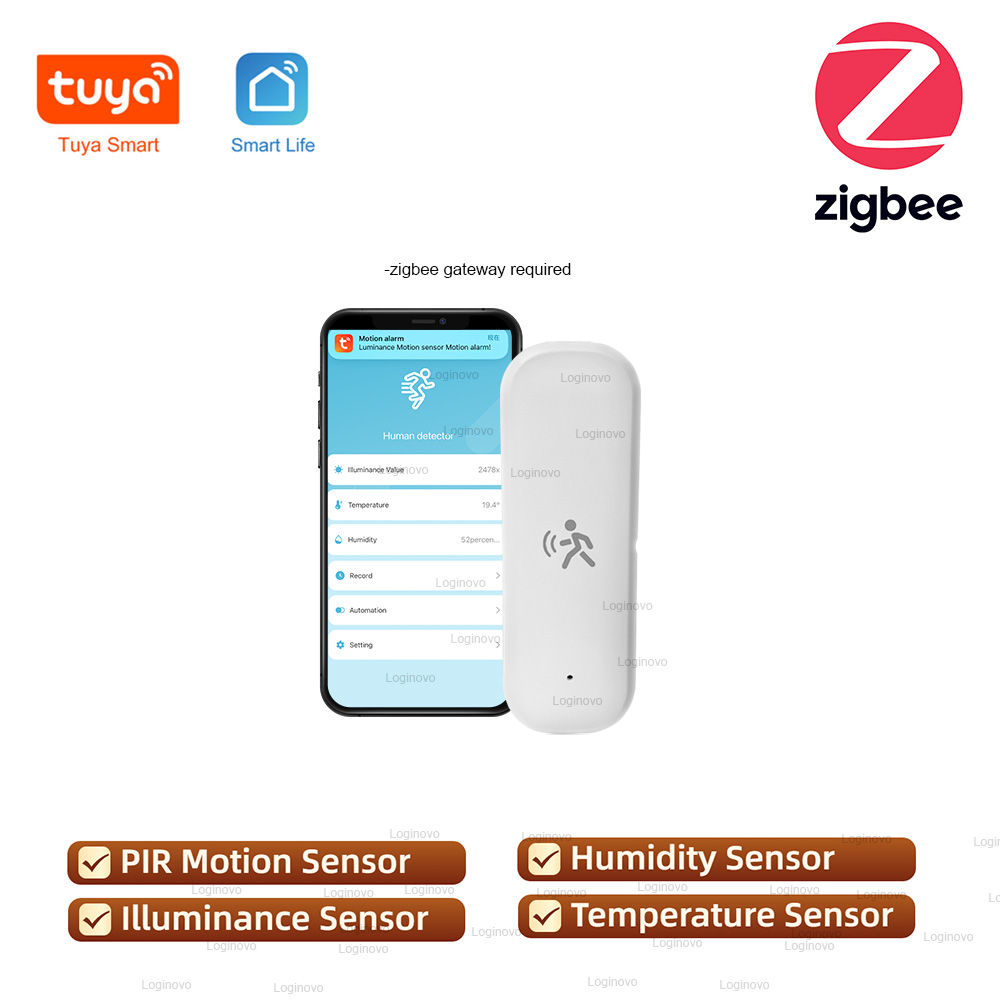 Zigbee 3.0 Mmwave Radar PIR Motion Sensor With Light Luminance Temperature Humidity Detection For Tuya Smart Home Automation