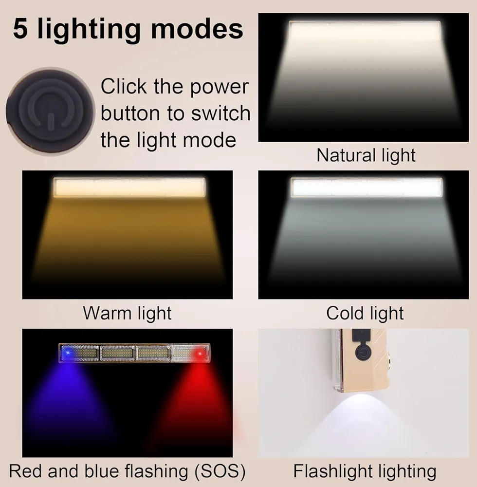 LUMERA- Rechargeable & Solar LED Light 108 LEDs | 4000mAh Battery Backup | 5 Lighting Modes | Portable Emergency & Camping Light Up to 5-7hrs Backup