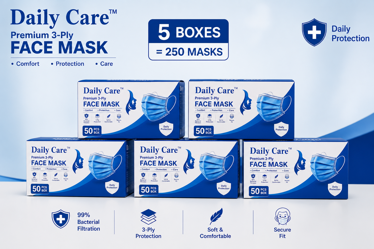 Daily Care Premium 3-Ply Disposable Face Mask | Combo Pack (5 Boxes × 50 Pcs = 250 Masks)