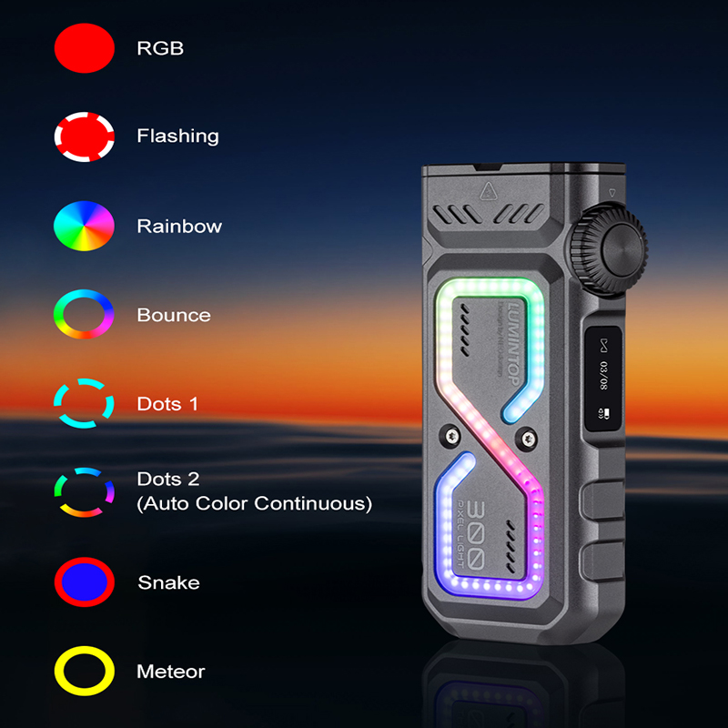 Lumintop Multifunctional Flashlight with 1300 Lumen Floodlight & 1000LM Beam Light 8 RGB Lighting Smart Display IPX6 Waterproof