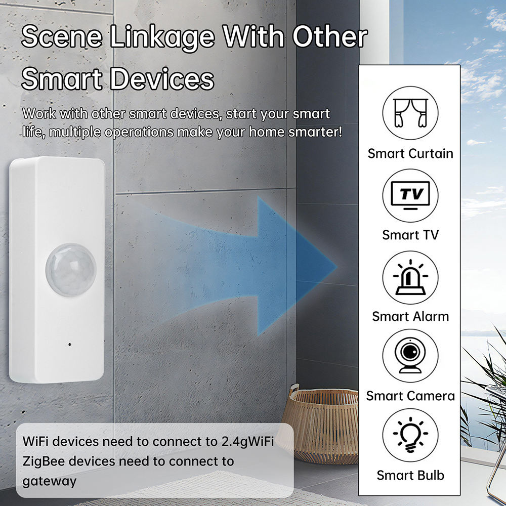 Tuya Zigbee Human Presence Detector 24G Radar PIR Motion Sensor Works with Alexa Assistant Smart Home Security