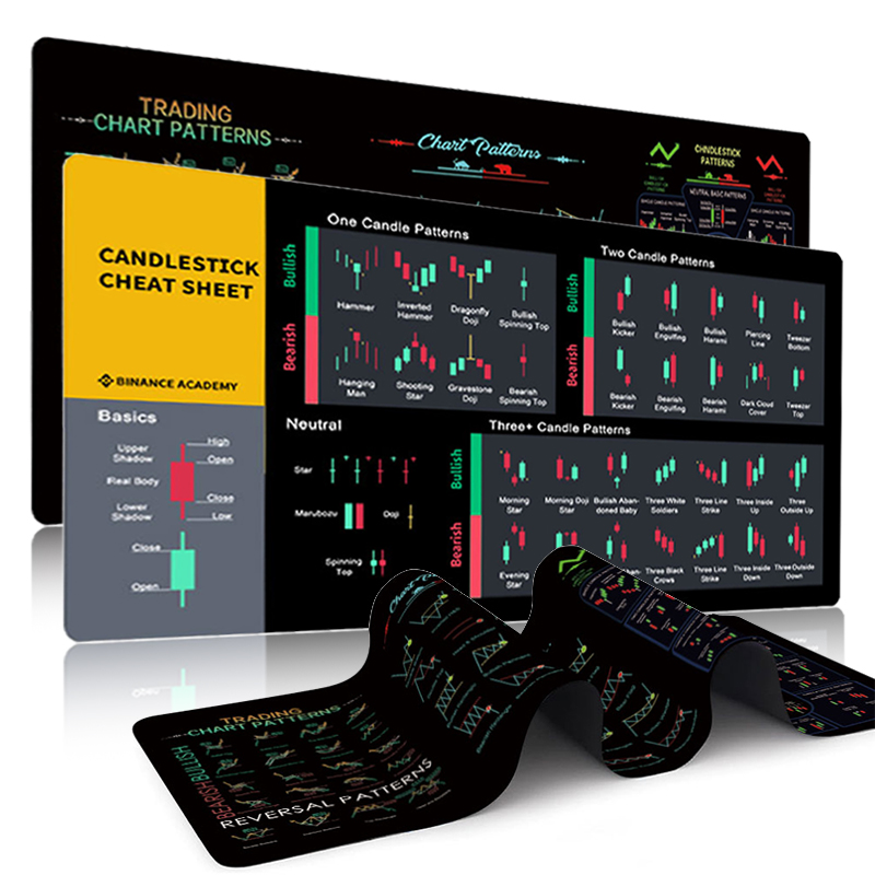 2025 New Stock Market Chart Pattern Mouse Pad Gaming Mouse Mat Gamer XXL Large Mousepad Desk Pads Rubber коврик Keyboard Mats