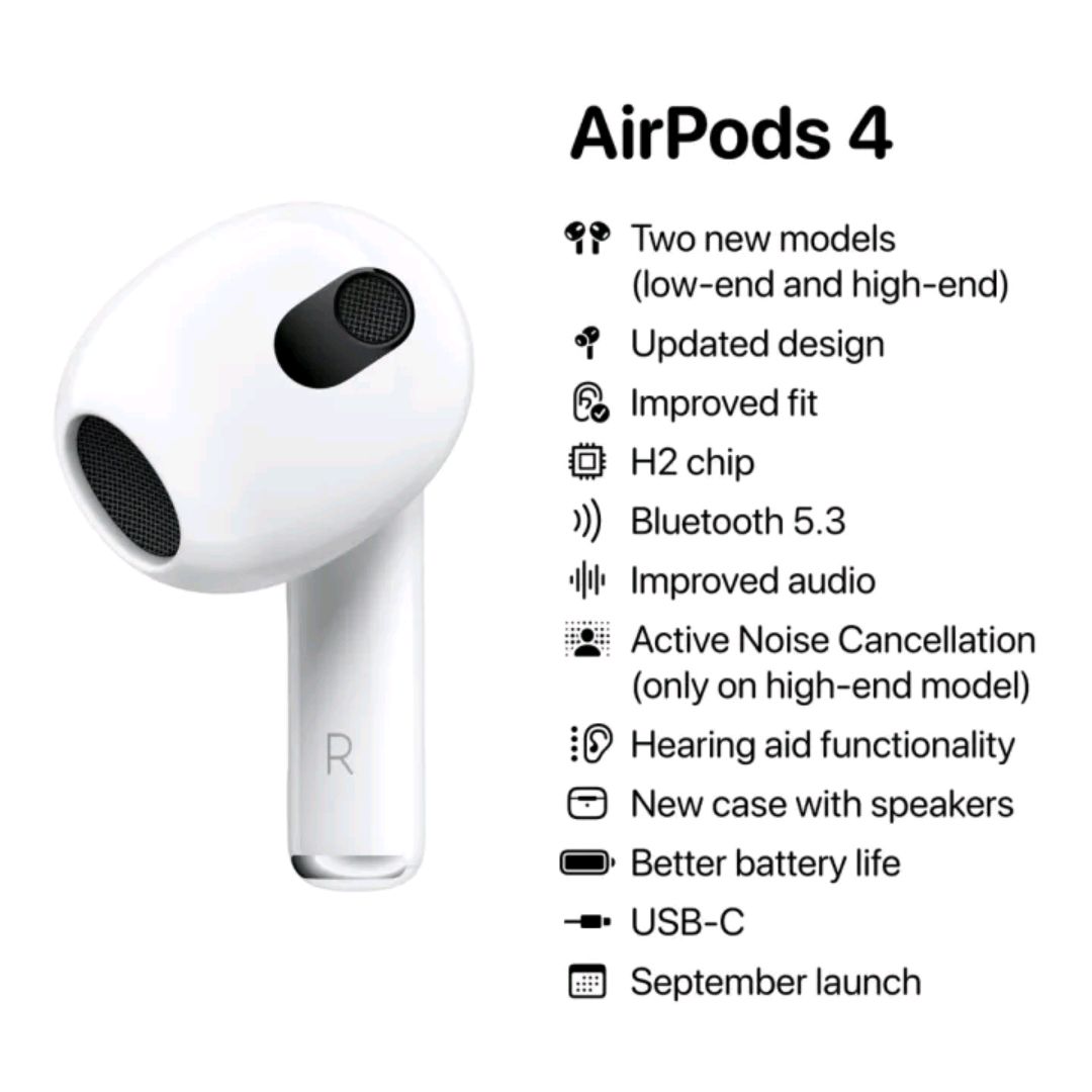Airpods 4 Earbuds 4th Generation Wireless Bluetooth V5.2