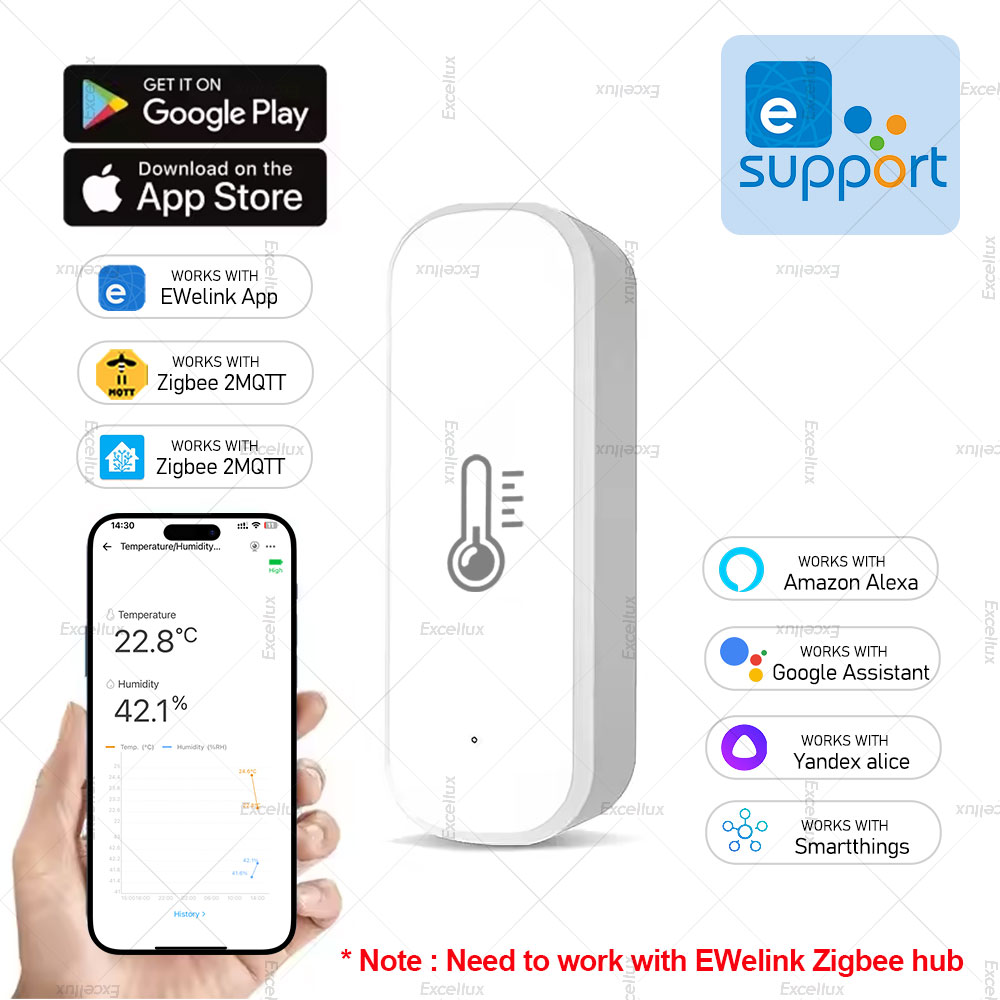 Zigbee Temperature and Humidity Sensor Smart Home Thermometer, Detector High Precision Monitor for Home