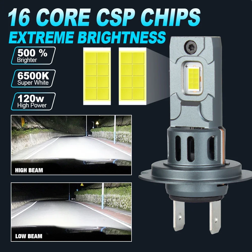 High Power H7 LED Headlight 1:1 Mini Size Headlamp 20000LM 6000K Lamps Super Bright Plug and Play Car Headlight Bulbs Amagi