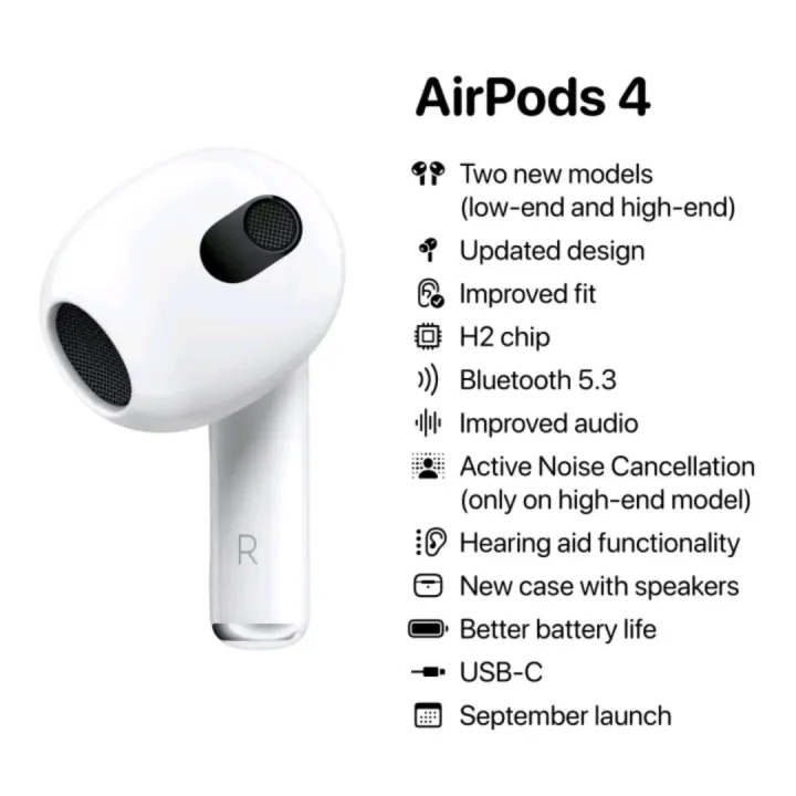 Airpods 4 4th Gen Wireless Bluetooth V5.2 Earbuds Original 4th Generation Factory Wholesale Air PRO 2 Anc Tws Wireless Earbuds in-Ear