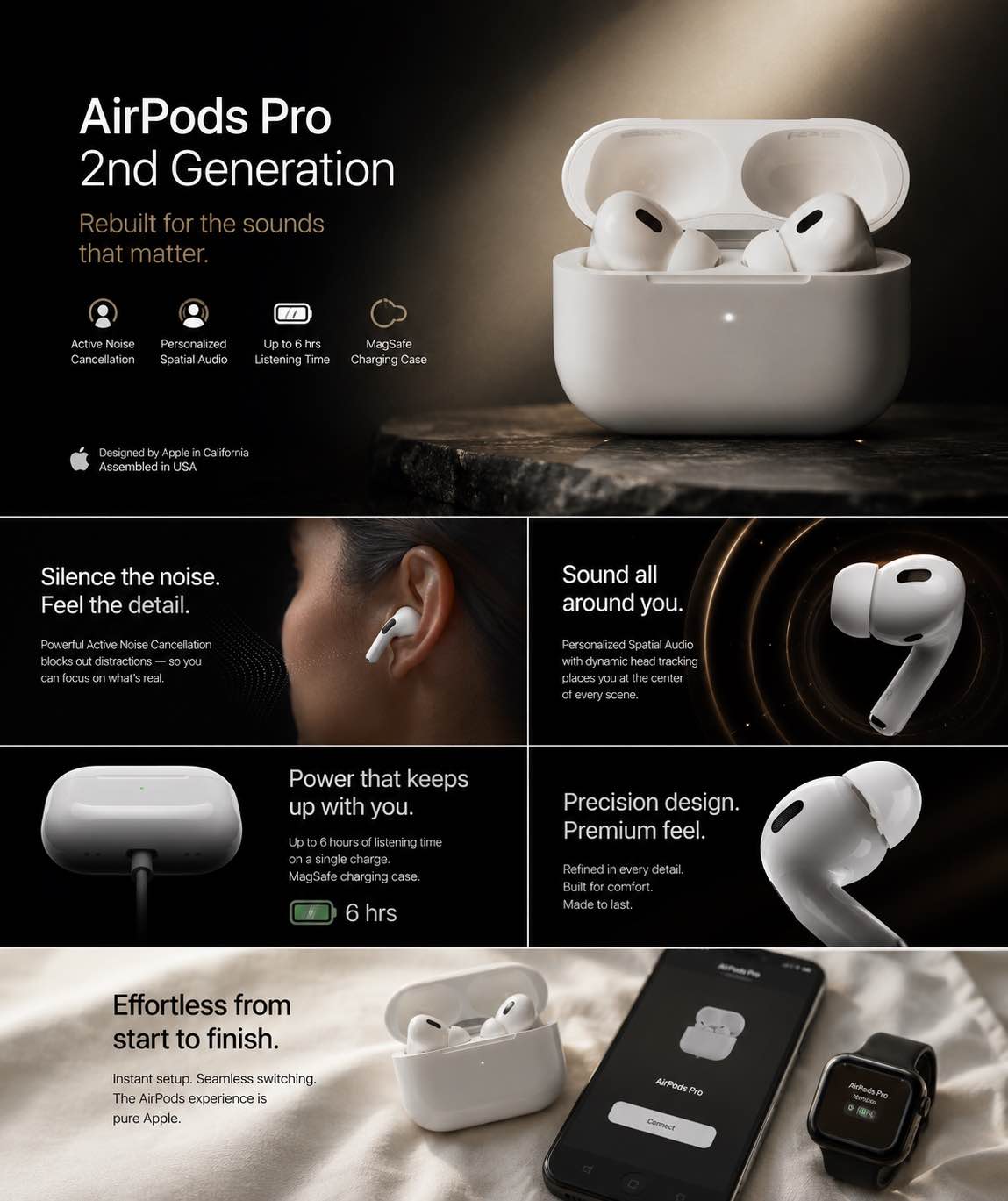 AirPods Pro 2 Wireless Earbuds