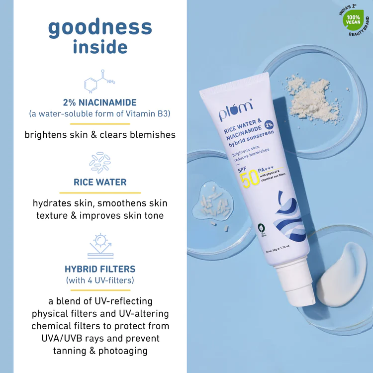 Plum Goodness 2% Niacinamide & Rice Water Spf 50 Pa+++ Hybrid Sunscreen 50Ml