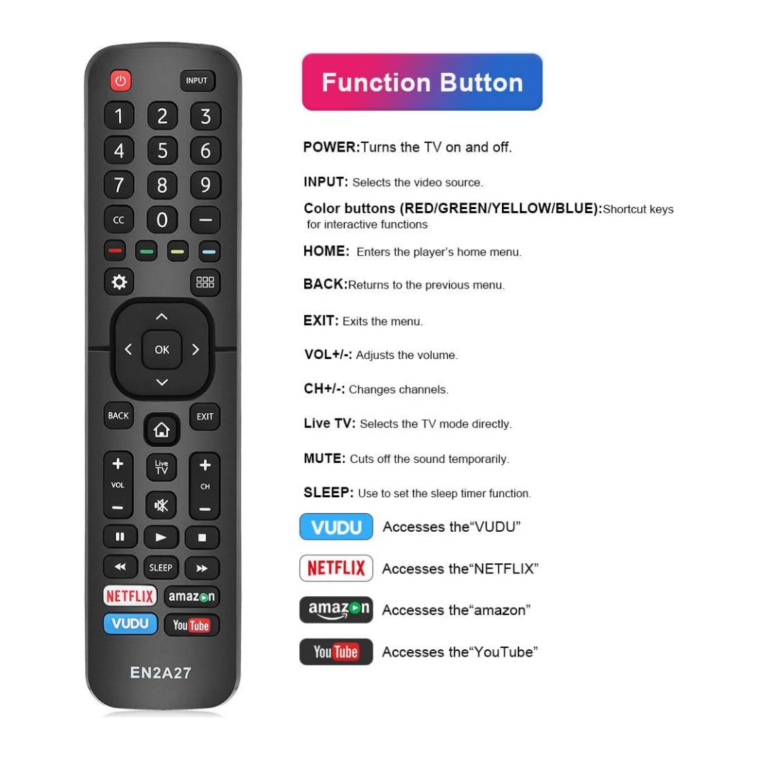 EN2A27 New Universal Remote for All TV Remote, Replacement Control for -Smart-TV-Remote, for LED LCD UHD