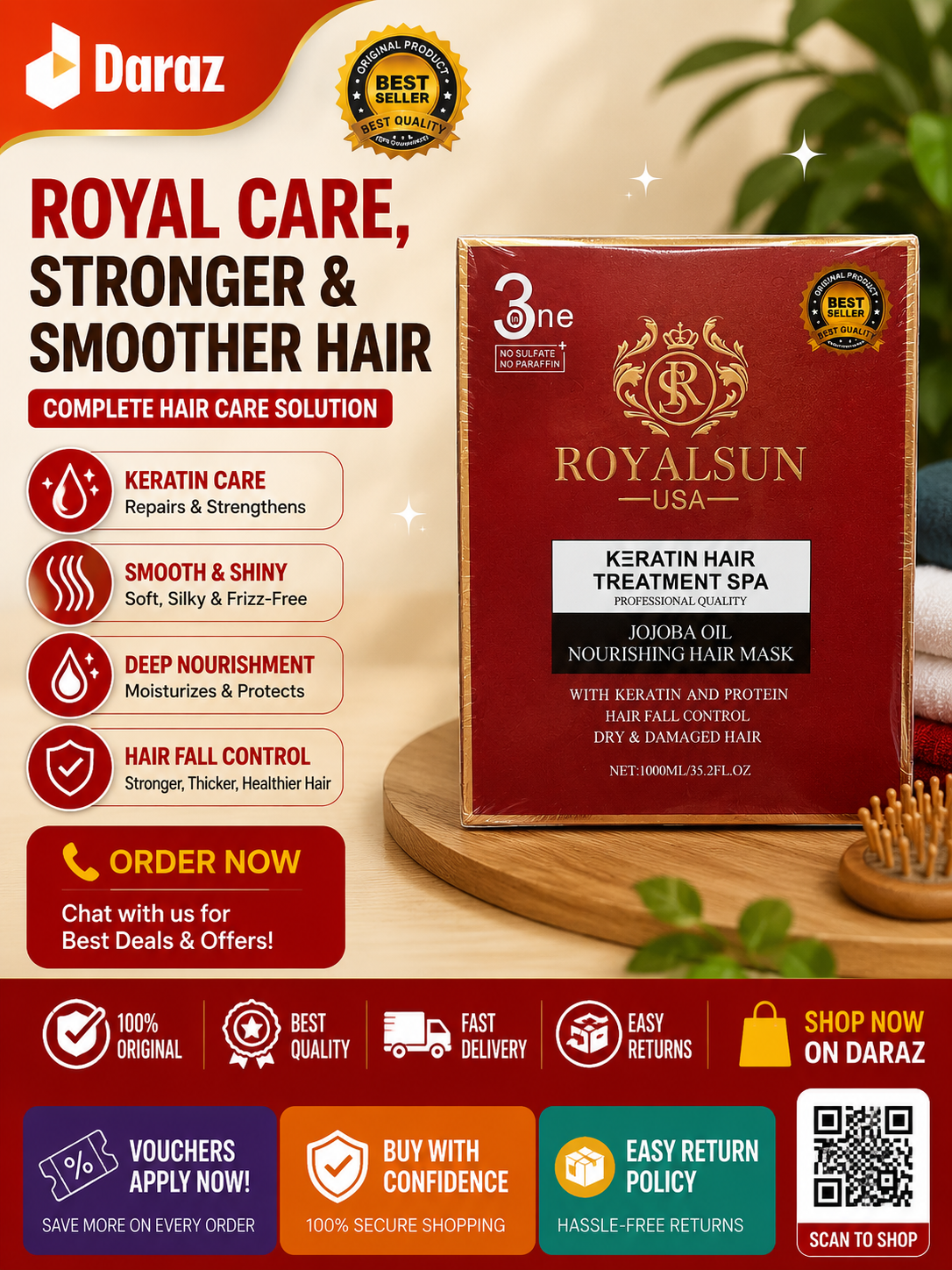ROYALSUN USA Keratin Hair Care Treatement SPA 100ml