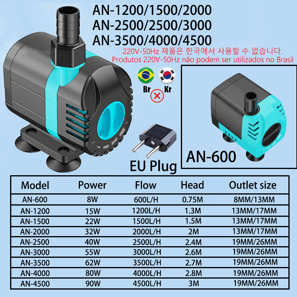 Fish Tank Water Pool Submersible Pump Circulation Filtration Pump Brushless Motor Ceramic Shaft Water Pump Flow Regulation