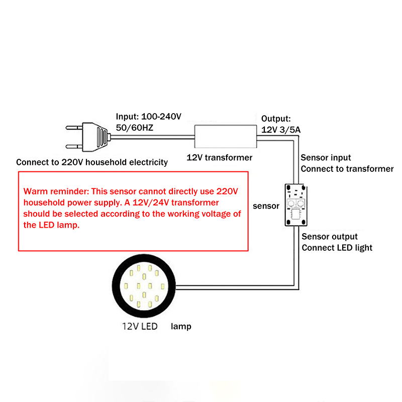 NEW Mini Built-in Type ON/OFF Controller 6A 1Channel DC 24V Aluminum Plate Lamp 10-100% Dimmer LED Light Bar Touch Sensor Switch