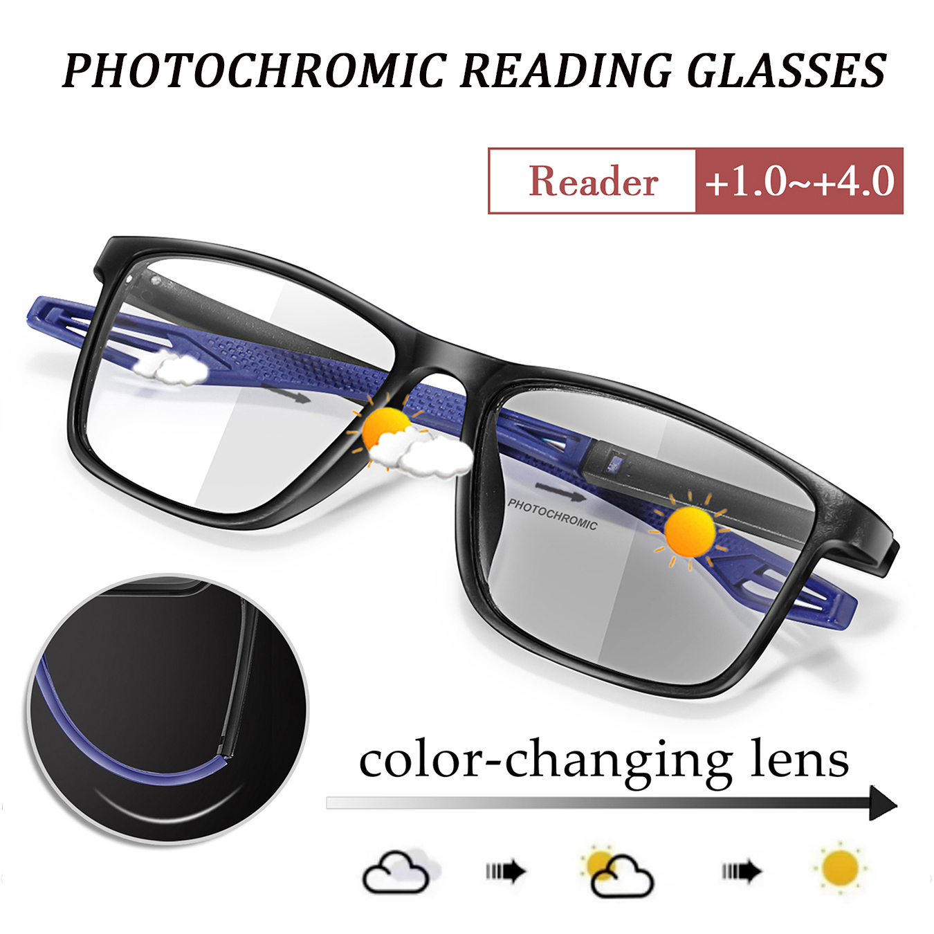Photochromic Reading Glasses for Unisex Classic Square Frame for Presbyopia Anti Blue Light Blocking Eyewear for Far Sight