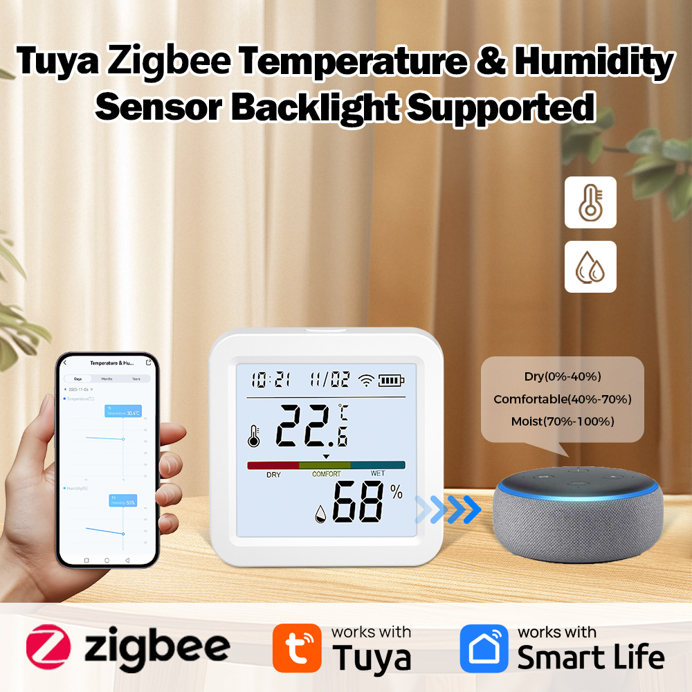 ZigBee Temperature Humidity Sensor with Tuya APP Control and BackLight LCD Works With Assistant and Need Tuya Zigbee Hub