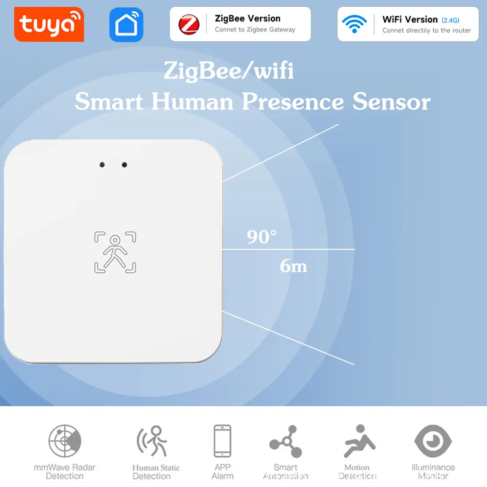 24G Tuya WiFi Zigbee Human Presence Sensor MmWave Radar Detector Luminance/Distance Detection Smart Life Home Automation for Goo - image 1