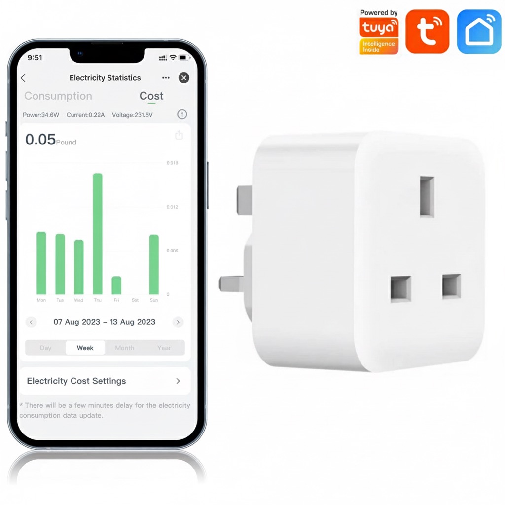 Tuya WiFi Smart UK Plug Outlet Compatible with Alexa, Assistant,App and Voice Control,No Required Hub,UK (16A), White