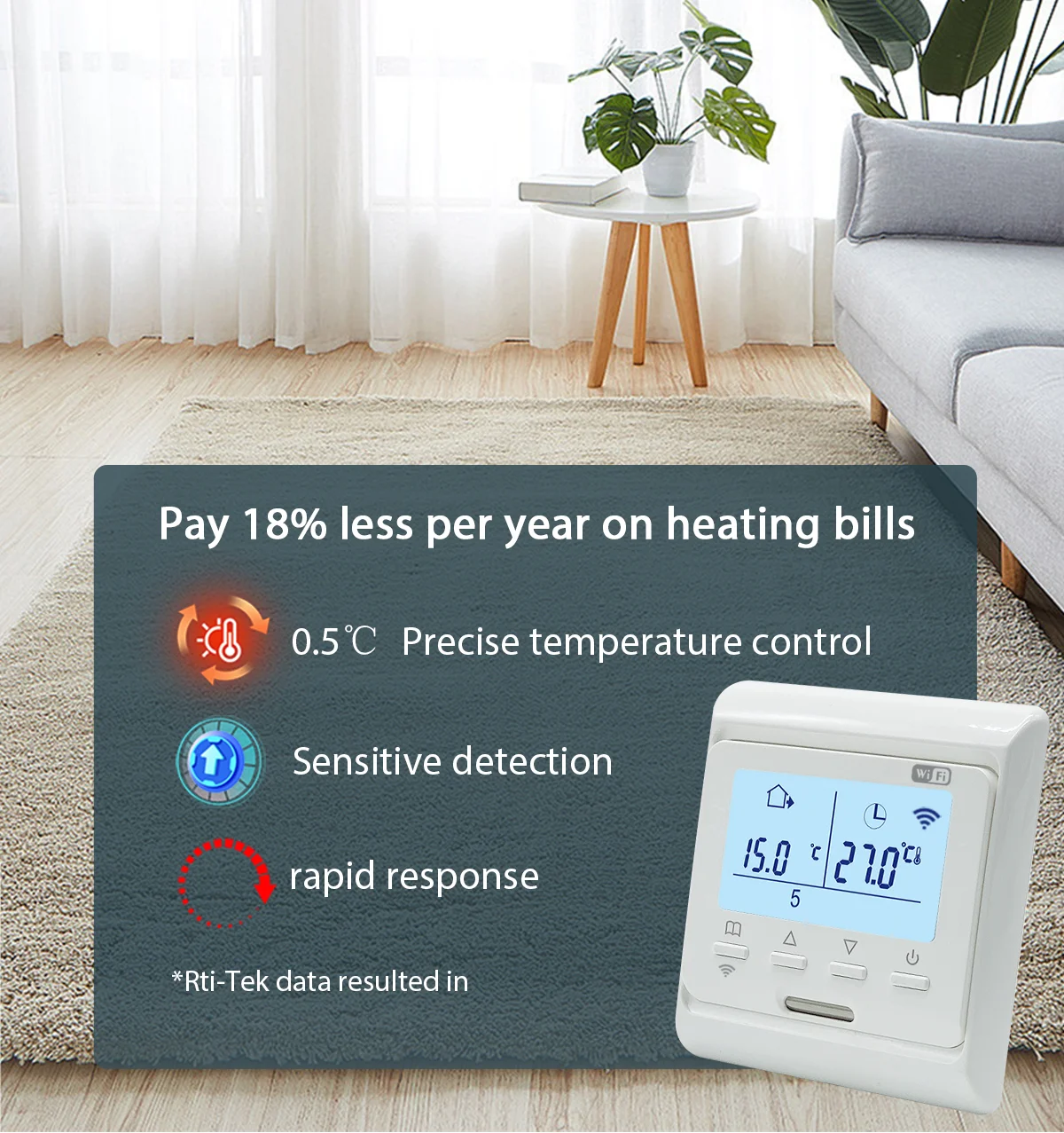 Tuya Smart Home Thermostat Water Floor Heating Electric/Water Gas Boiler WiFi Temperature Remote Controller with Alexa