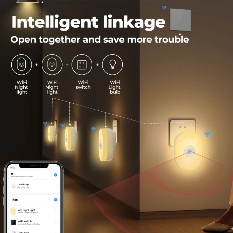 Motion Sensor LED Night Lights US UK Plug Dimmable Cabinet Light for Baby Bedside Bedroom Corridor Wireless Night Lamp Lighting