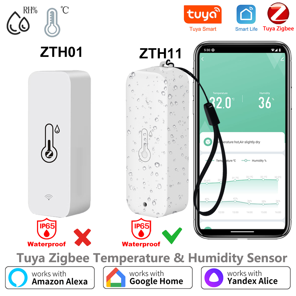 IP65 Tuya Zigbee Temperature Humidity Sensor Thermo-hygrometer APP Remote Control Support Yandex Alexa