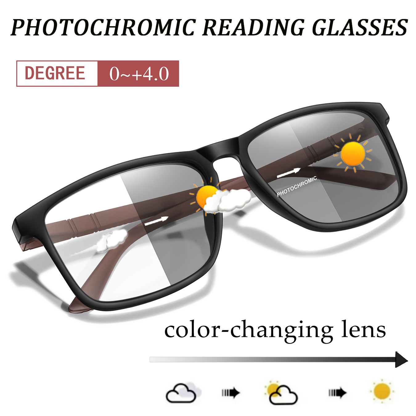 Classic Square Photochromic Reading Glasses Presbyopic Eyewear Men and Women Reading Surfing the Internet +0 +150 +200
