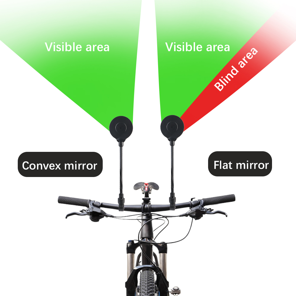 Motorcycle Rear View Mirrors Flexible Rod Universal Shockproof Convex Mirror Wide Angle Rearview Lens Bike Motorbike Accessories