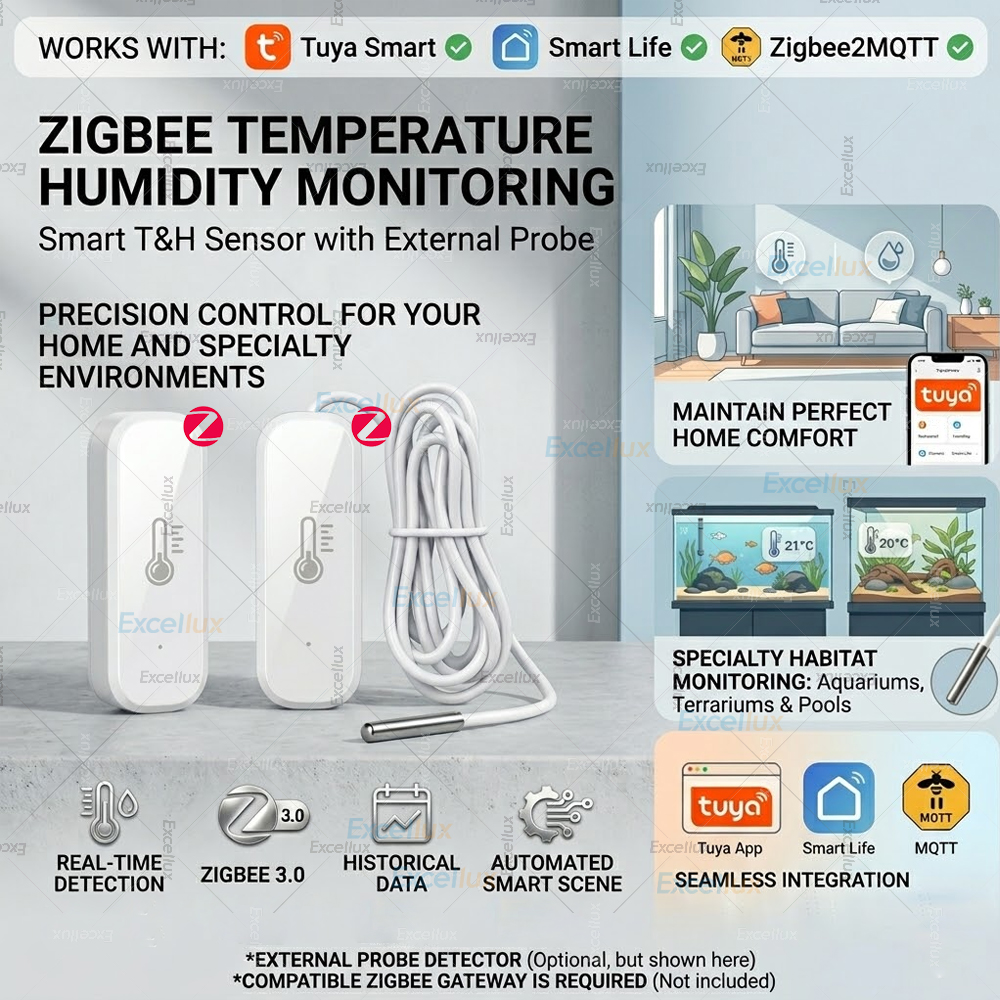 Zigbee Temperature Humidity Sensor External Probe Themometer Optional Smart Home Automation Support Tuya Smart Life Zigbee2MQTT