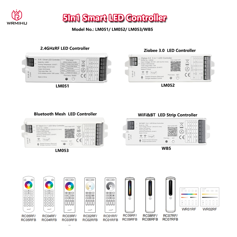 Miboxer E2-ZR 2In1 E3-ZR 3 in 1 Zigbee 3.0+2.4GHzRF smart LED Controller Single/Dual color/RGB/RGBW/RGBCCT LED Strip Dimmer