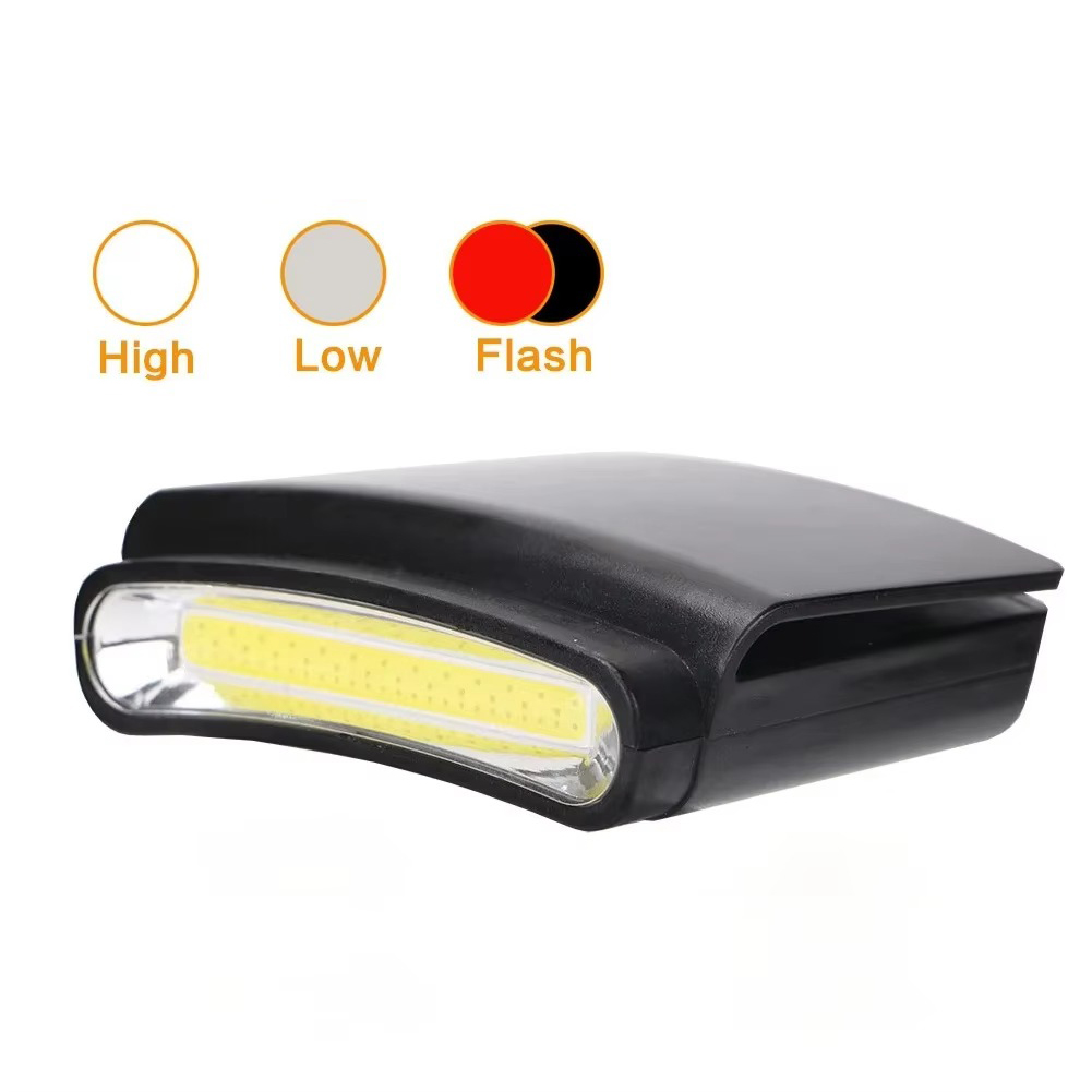 LED COB Portable Headlamp Clip on Cap Lamp Mini Flashlight Outdoor Lighting Head Light Uses 3 AAA Batteries (Not Included)