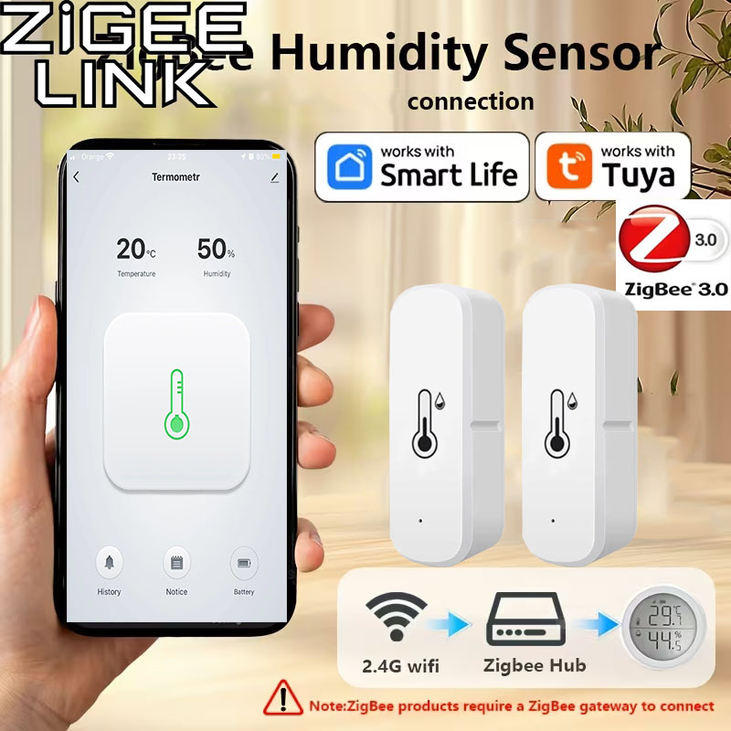 Tuya ZigBee 3.0 Temperature Humidity Sensor Smart Home Hygrometer APP Real-Time Indoor Monitor Voice Control Alexa Home