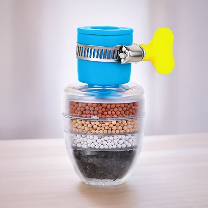 Universal Tap Water Filter - 360° Rotating Faucet Purifier | Removes Impurities & Saves Water