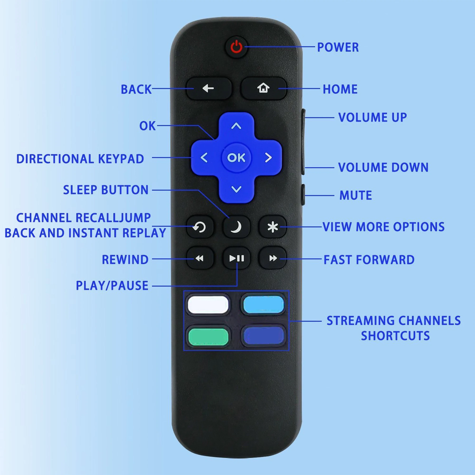 New Replacement Remote Control Compatible for All Roku TV Models Onn Aparatos Insignia HITACHI Roku TV