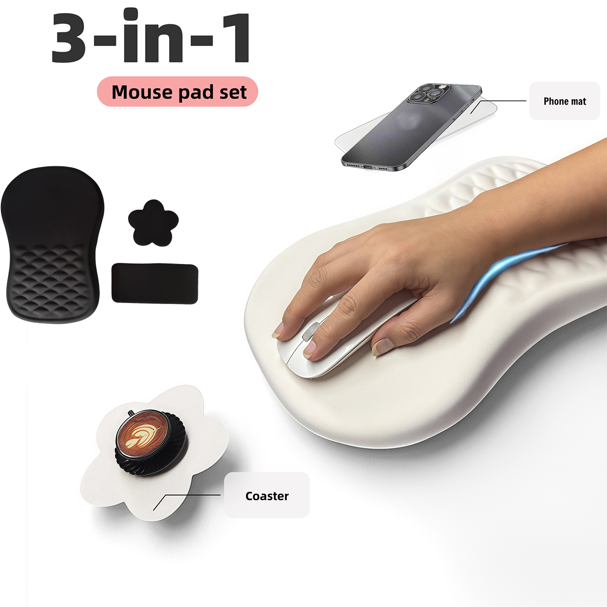 3pc Ergonomic Wrist Rest Mouse Pad Comfortable Wrist Support Non Slip High Elastic Memory Cotton Mousepad For PC Laptop Computer