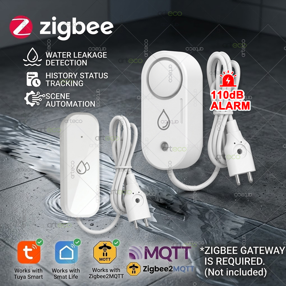 Zigbee Water Leak Sensor Flood Leakage Detector with 110dB Siren Alarm for Kitchen/Bathroom Support Tuya Smart Life Zigbee2MQTT